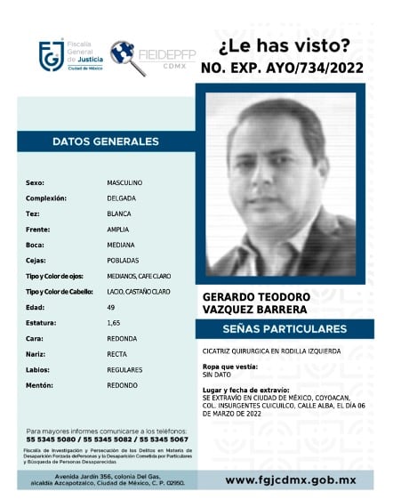¿Quién es 'El Gerry' y por qué tiene fotos con José Narro y Américo Villarreal?
