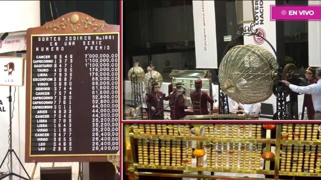 Resultados Sorteo Zodiaco 1661 de Lotería Nacional: Ganadores de hoy 9 de junio