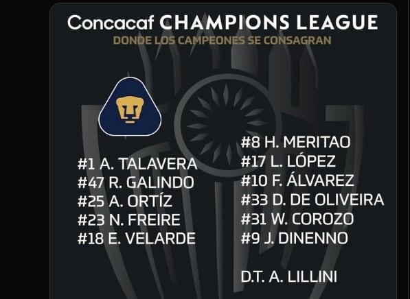 Alineación de Pumas para la final de Concachampions