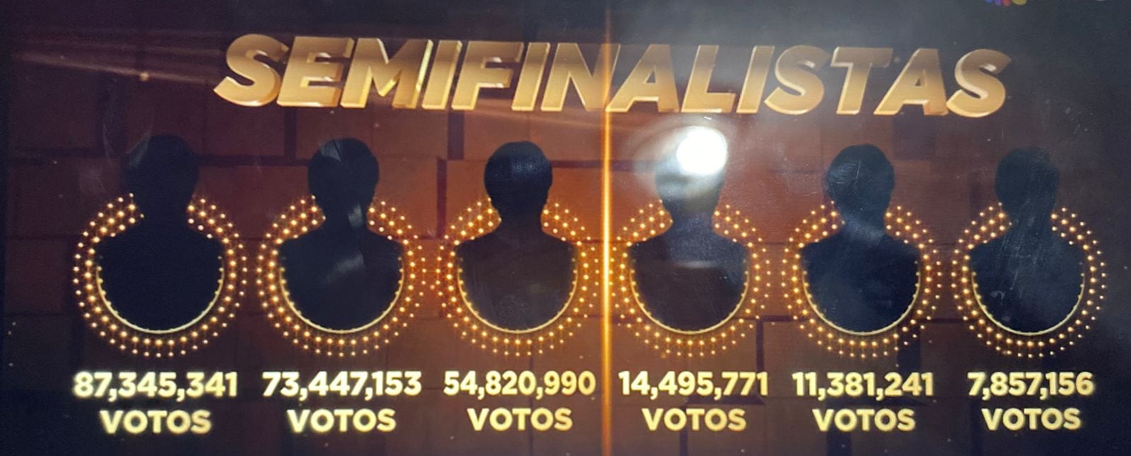 Votos