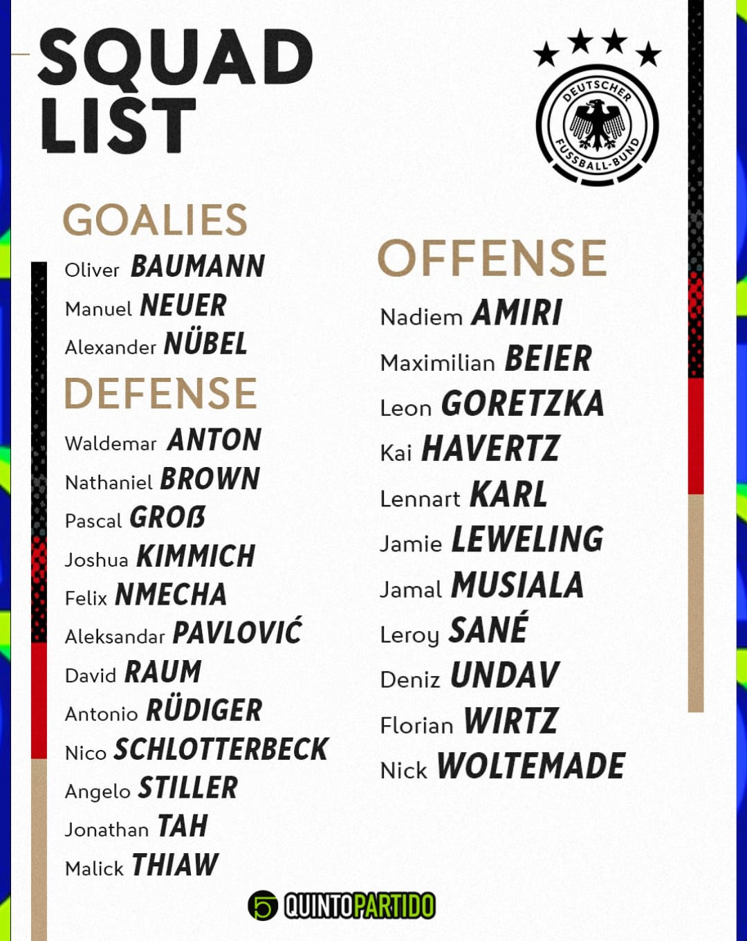Convocatoria de Alemania para el Mundial 2026
