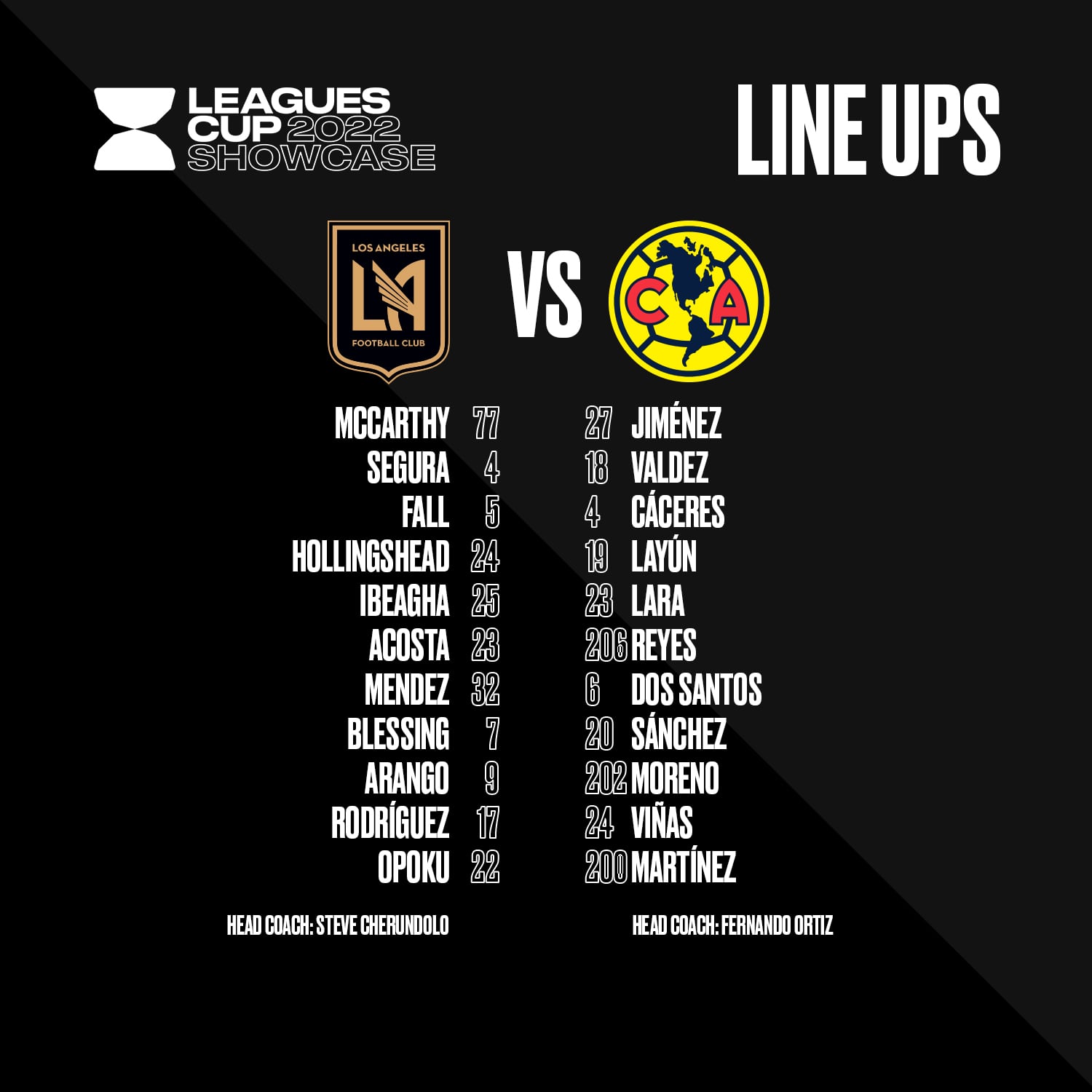 LAFC vs América