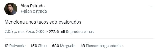 Encuesta sobre tacos que están sobrevalorados