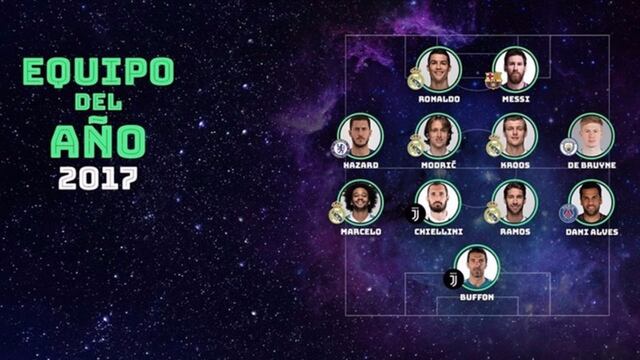 Equipo del Año 2017 de UEFA.