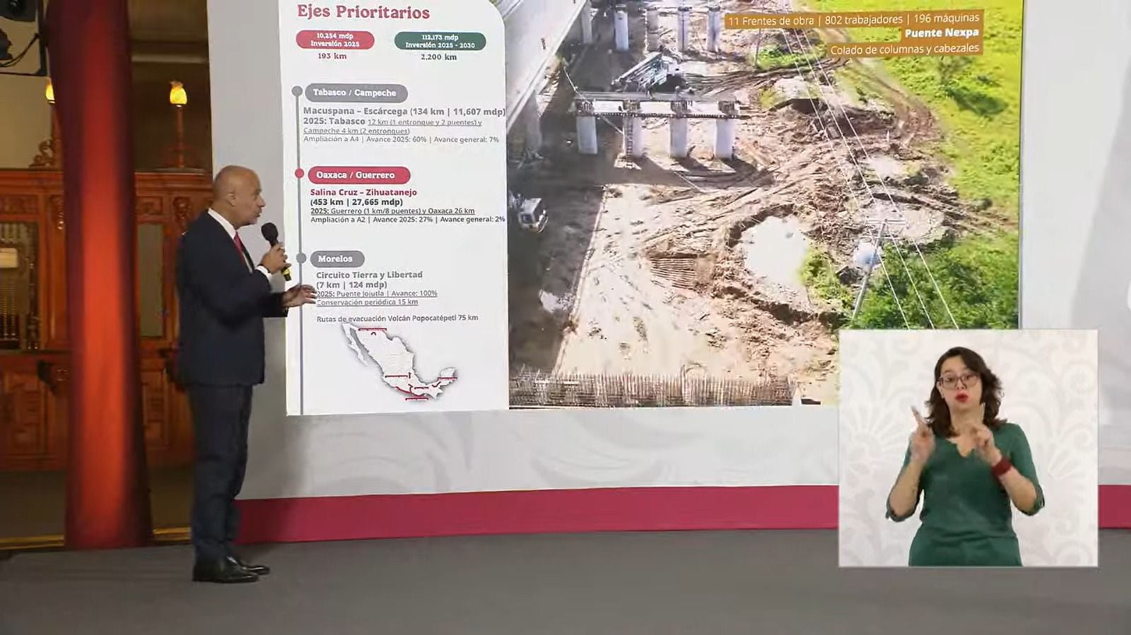 Jesús Antonio Esteva anuncia inversión histórica en Guerrero bajo el mandato de Evelyn Salgado.