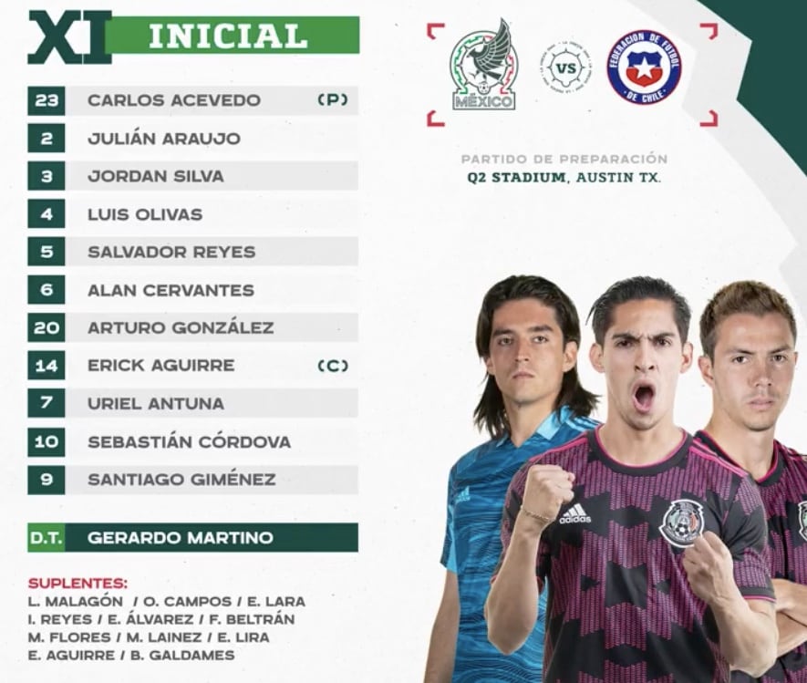 Alineación del partido amistoso México vs Chile
