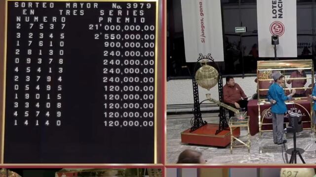 Resultados Sorteo Mayor 3979 de Lotería Nacional: Ganadores de hoy 15 de julio