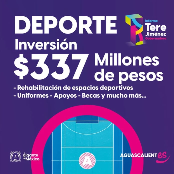 Inversión en deporte de Aguascalientes