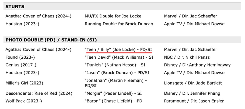 Ficha personaje confirmaría que Joe Locke de Heartstopper será Billy en Agatha Coven of Chaos