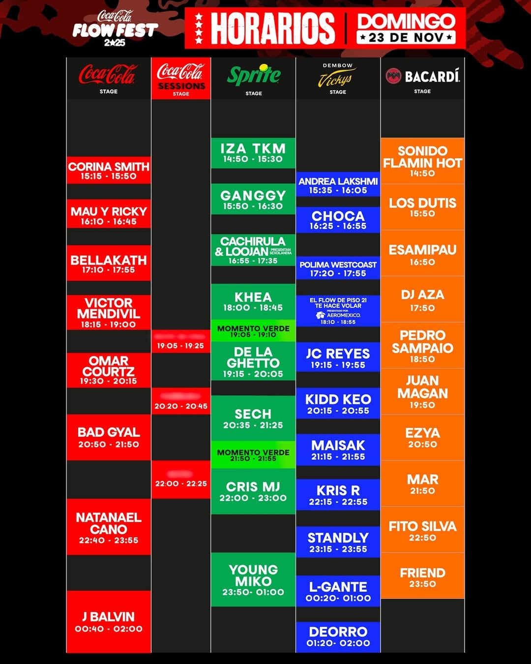 Coca Cola Flow Fest 2025 en Autódromo Hermanos Rodríguez: Horarios y escenarios para 22 y 23 de noviembre