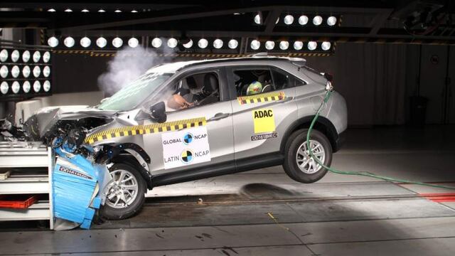 Pruebas de seguridad.