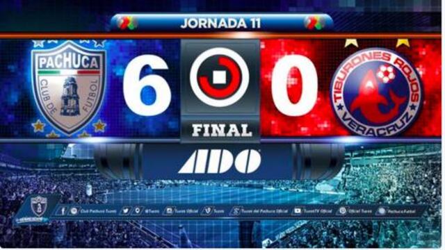 Pachuca