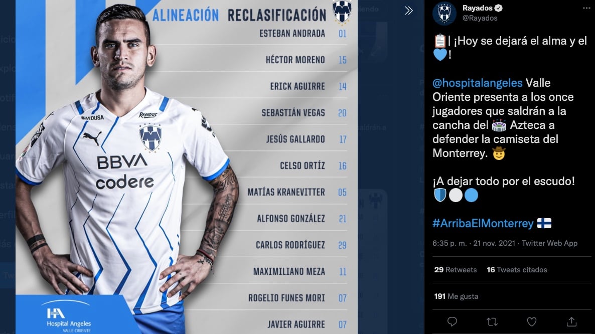 Alineación del CF Monterrey vs Cruz Azul