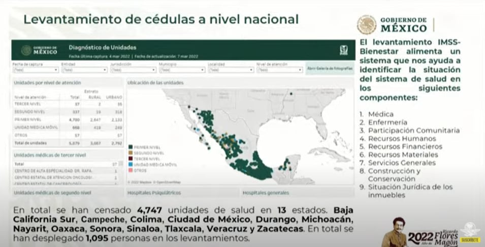 MAPA IMSS BIENESTAR
