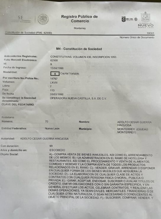 Acta constitutiva del motel Nueva Castilla