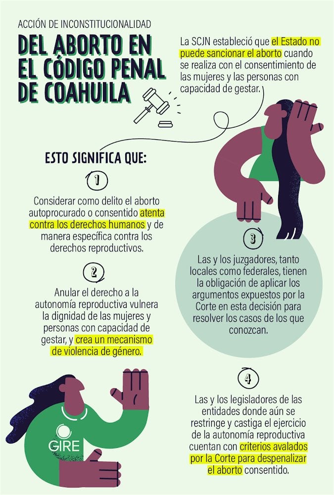¿Qué pasó con la SCJN y el aborto?