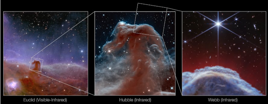 Nebulosa ‘Cola de caballo’