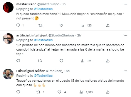 Reacciones a listado de Taste Atlas sobre los 50 platillos con queso mejor calificados en el mundo