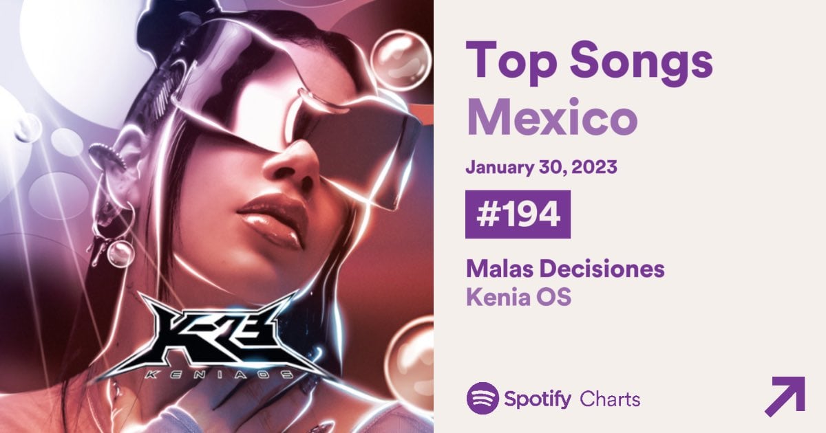 Kenia Os lleva "Malas decisiones" a Spotify.