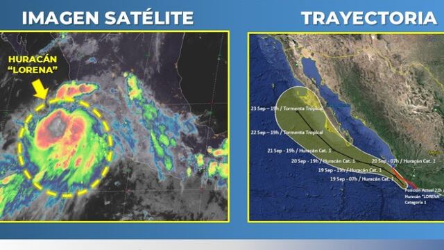 Huracán 'Lorena'. Plan Marina.