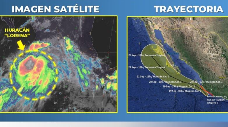 Huracán 'Lorena'. Plan Marina.