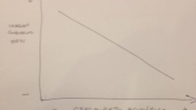 Gráficas: factores que suben o bajan la reputación y el prestigio de @EPN