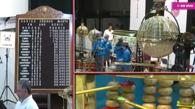 Resultados Sorteo Zodiaco 1674 de Lotería Nacional: Ganadores de hoy 8 de septiembre