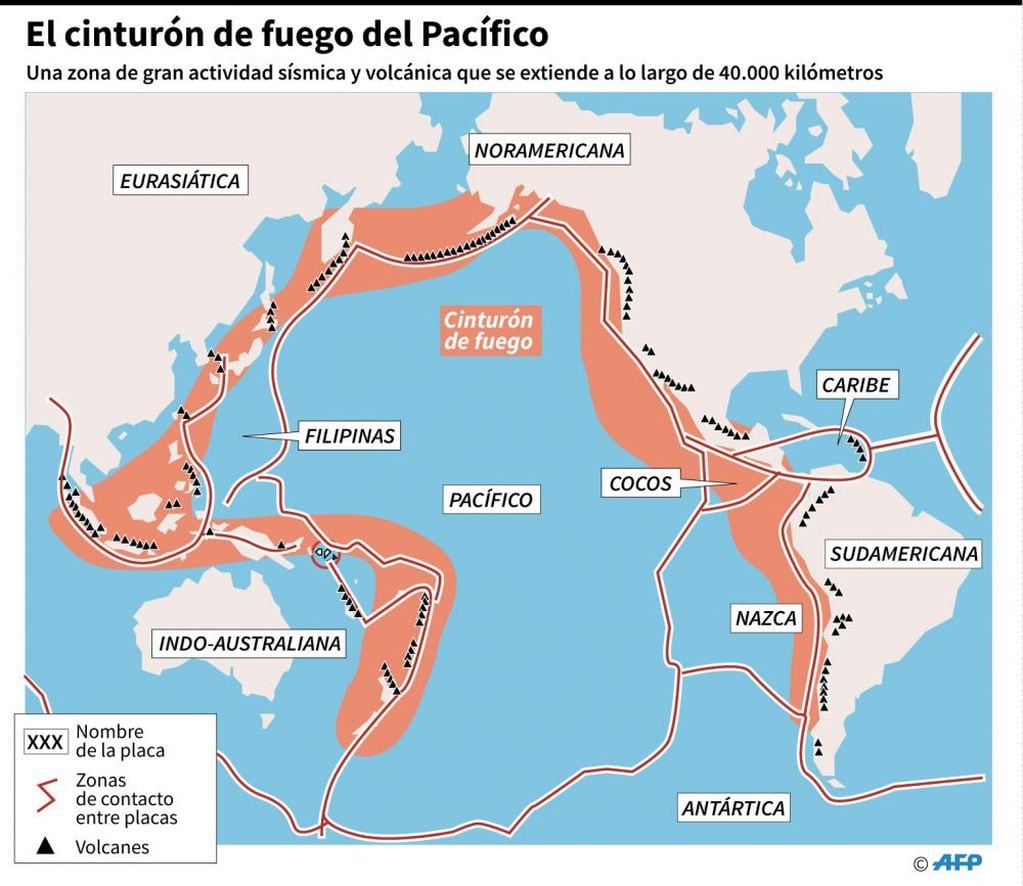 Cinturón de Fuego/AFP