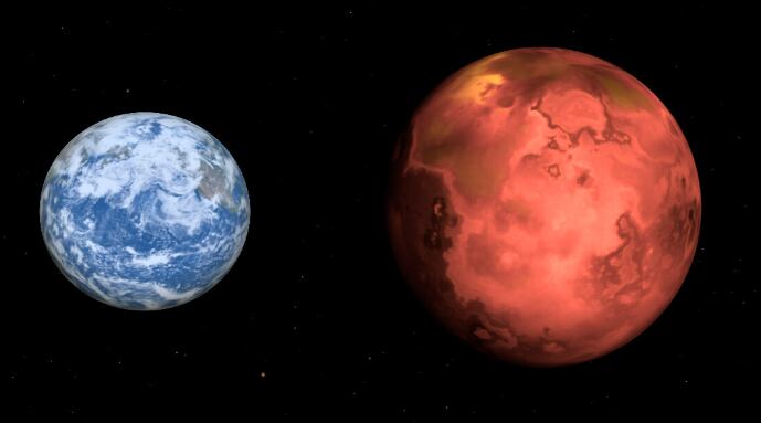 Exoplaneta TOI-1075b