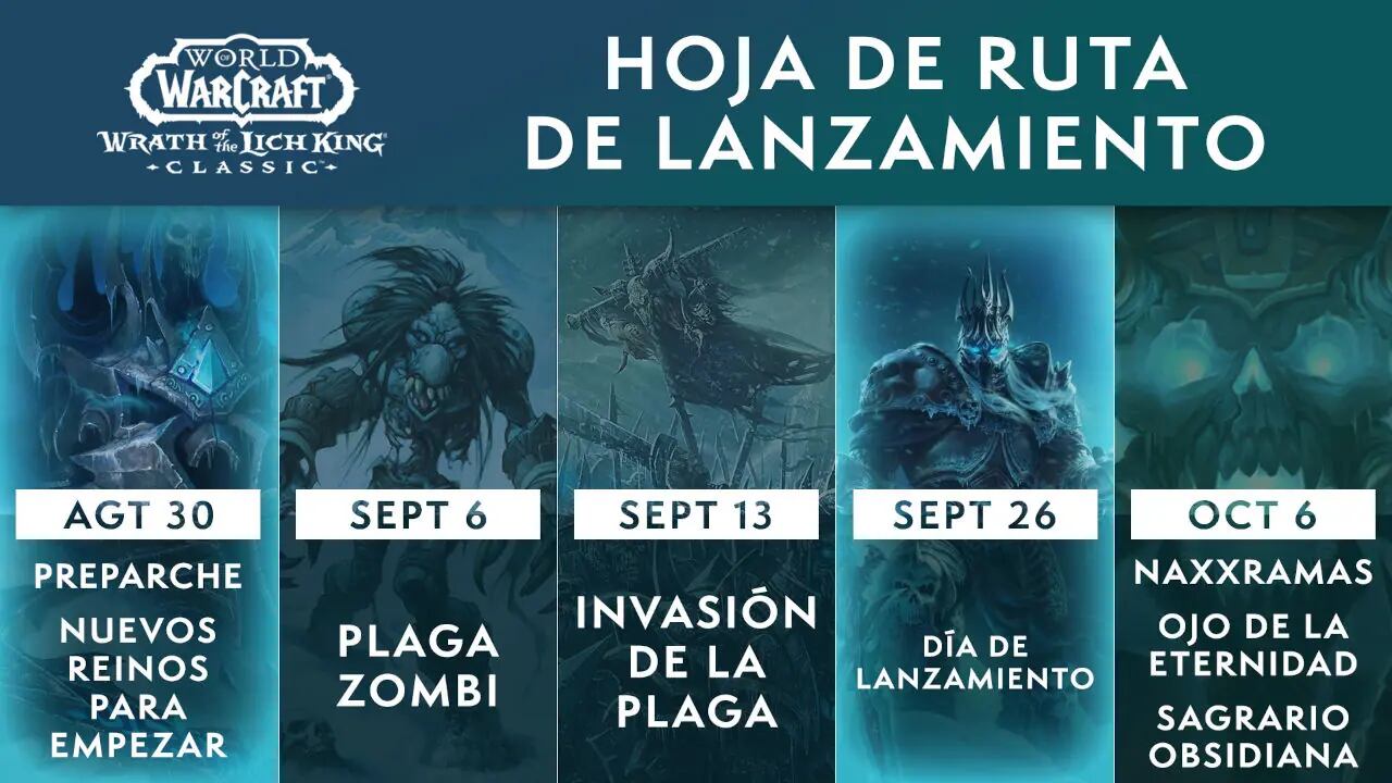 World of Warcraft contenido del preparche