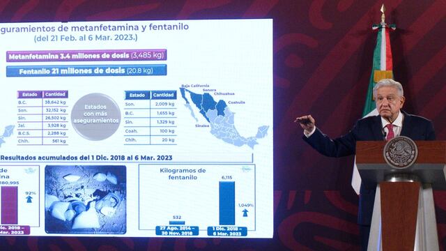 AMLO informa sobre el fentanilo