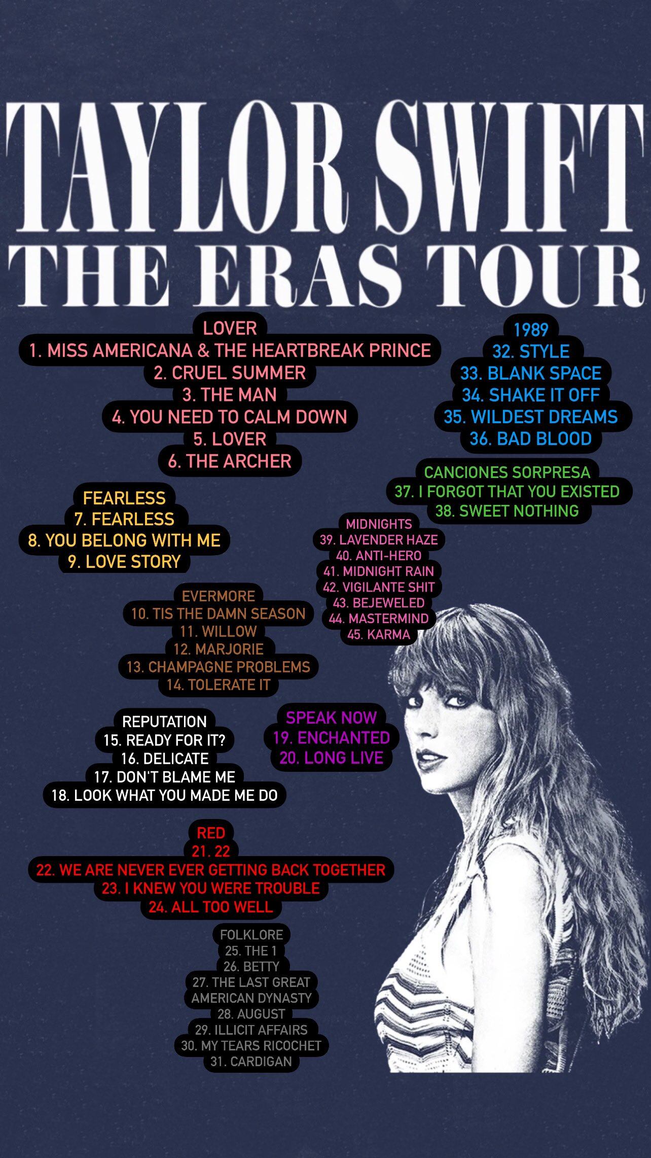 Setlist completo de Taylor Swift en México