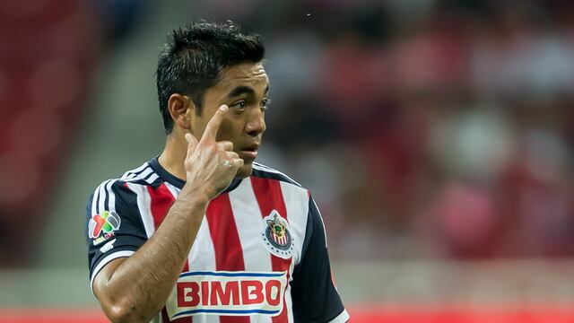 Marco Fabián