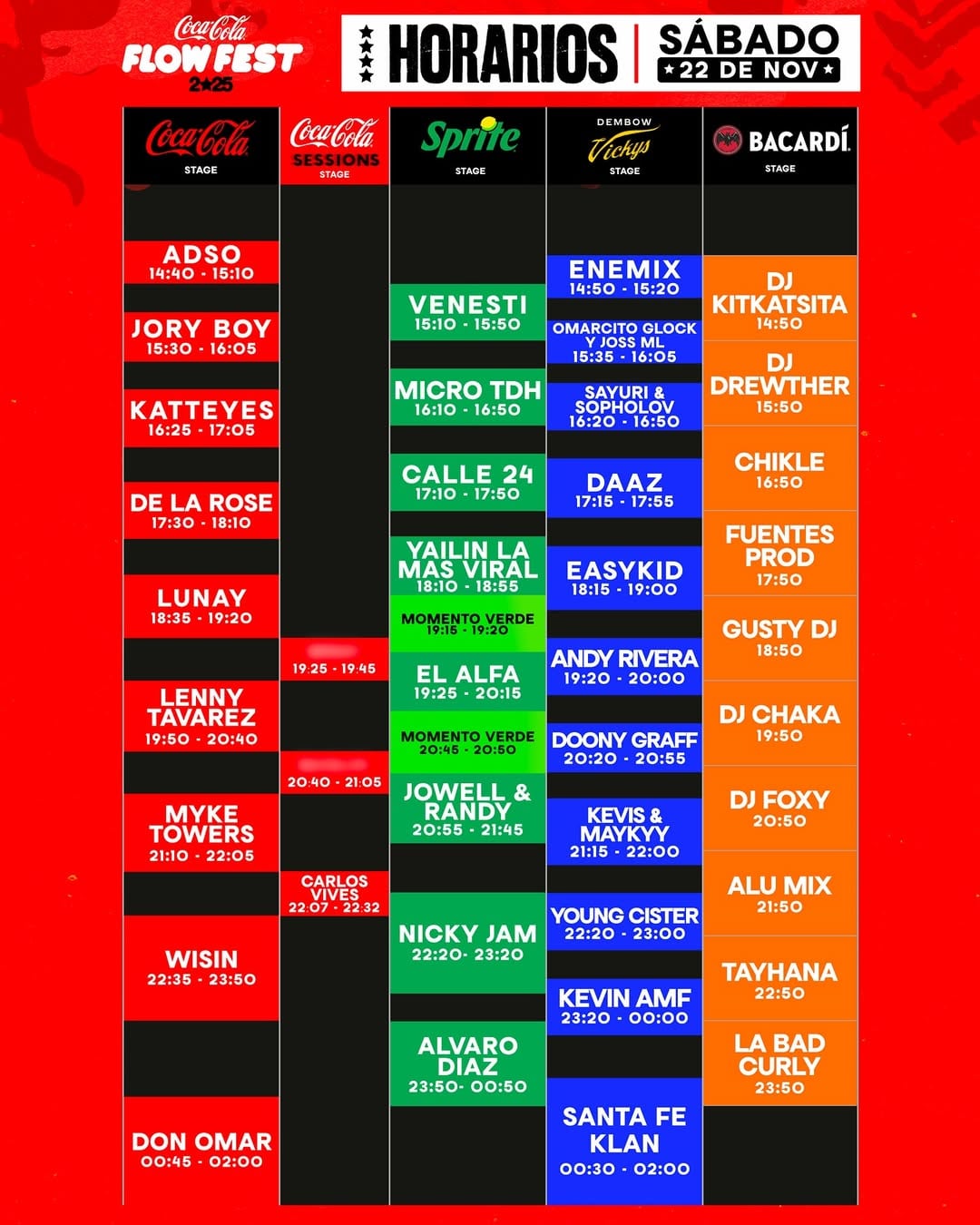 Coca Cola Flow Fest 2025 en Autódromo Hermanos Rodríguez: Horarios y escenarios para 22 y 23 de noviembre