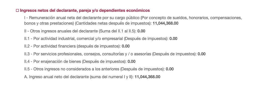 Ingresos de Raúl Basulto Luviano