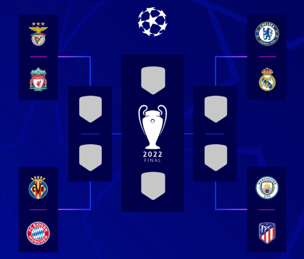 Champions League