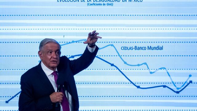 Andrés Manuel López Obrador muestra una gráfica de la desigualdad en el país, durante la conferencia matutina desde Palacio Nacional