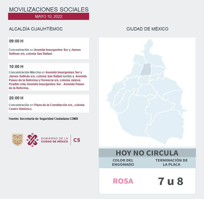 marchas registradas por el C5-CDMX/@C5_CDMX