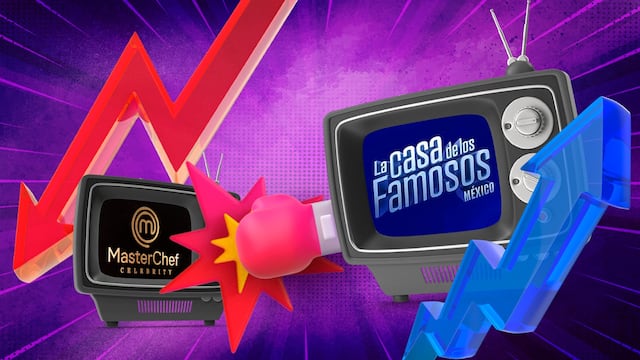 La Casa de los Famosos México le gana en rating a MasterChef Celebrity 2023.