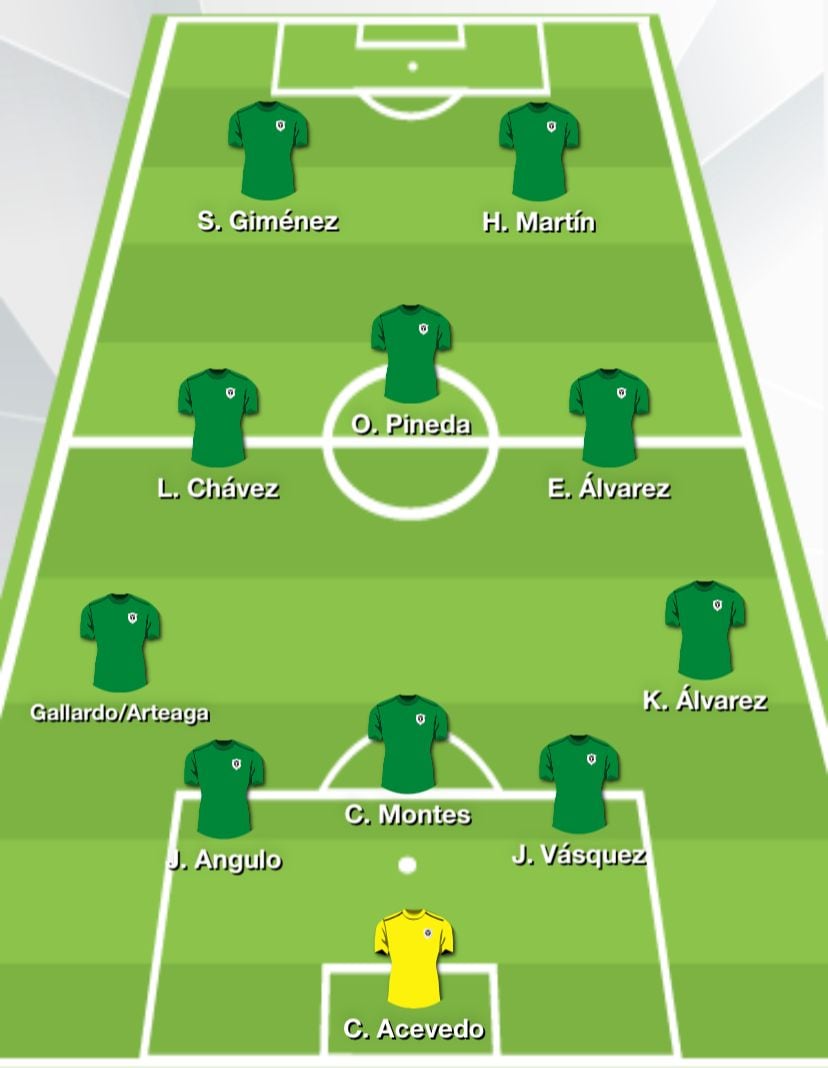 Posible XI de Diego Cocca con la Selección Mexicana.