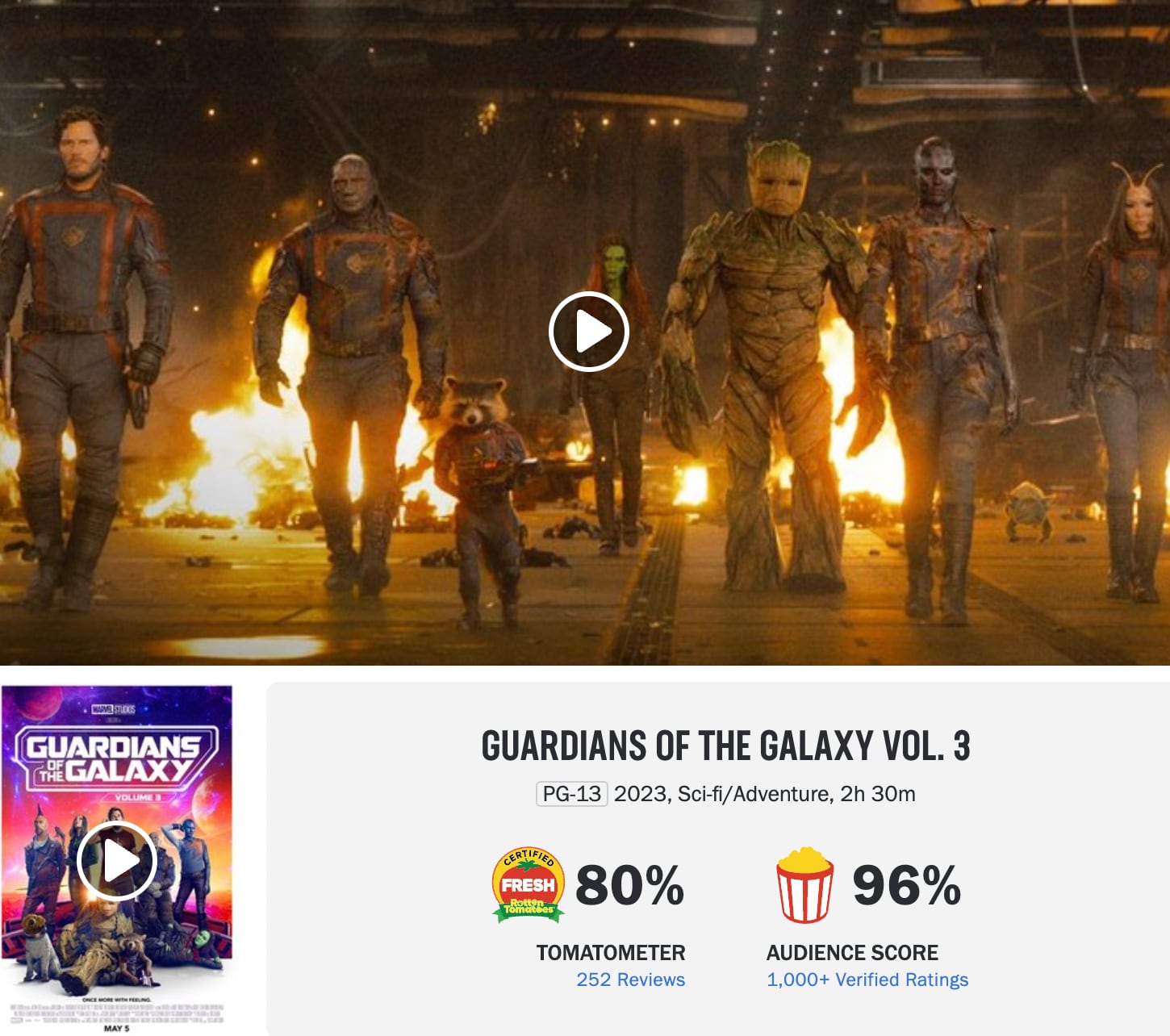Guardianes de la Galaxia 3 en Rotten Tomatoes