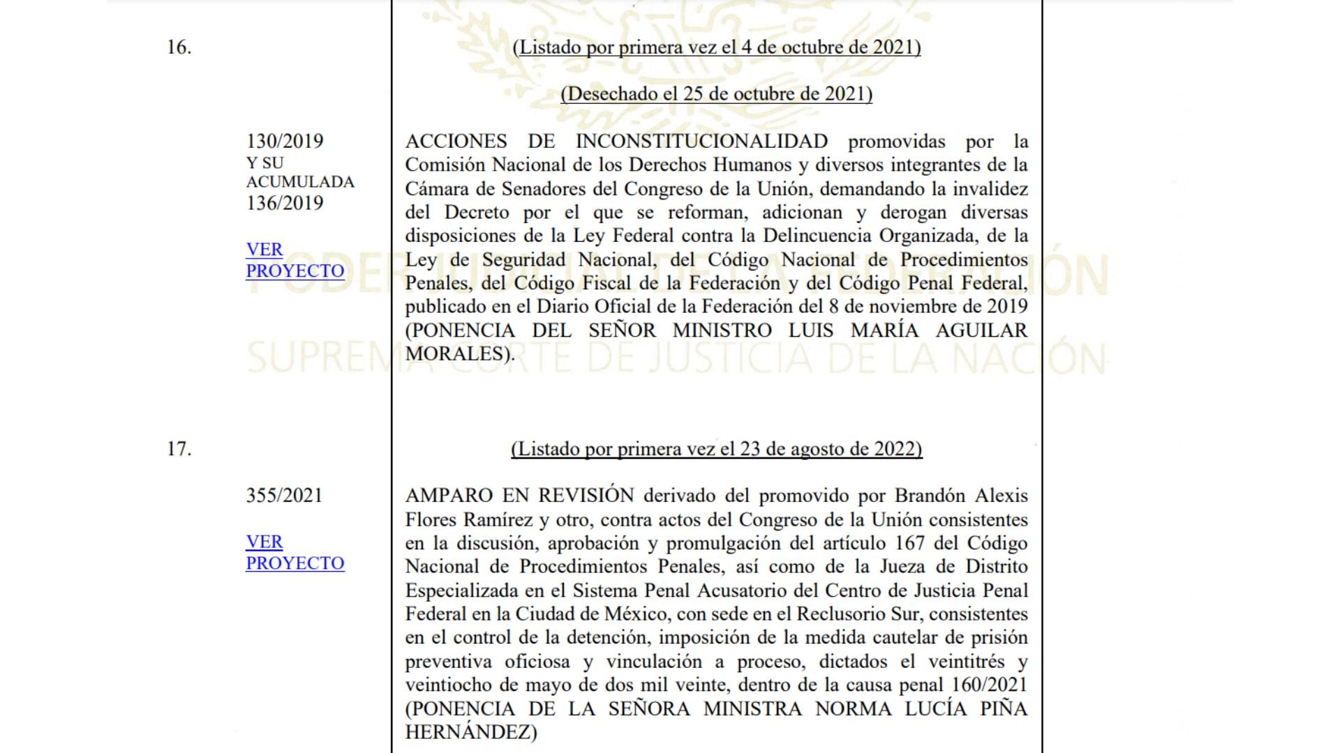 Proyectos de la SCJN