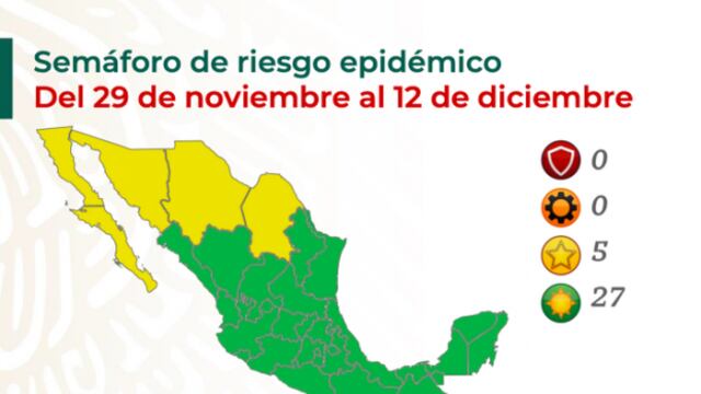 Semáforo Covid-19