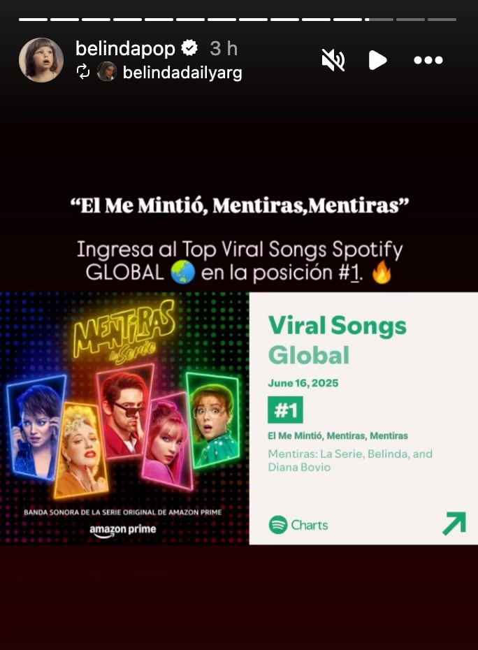 Belinda es número 1 en Spotify con Mentiras, La Serie