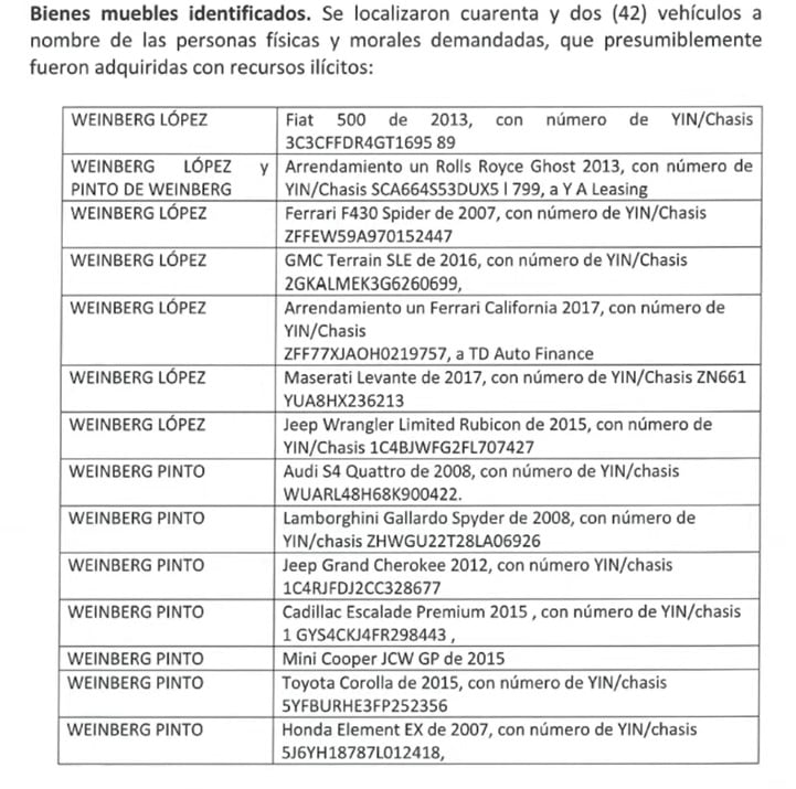 Vehículos ligados red de corrupción de Genaro García Luna