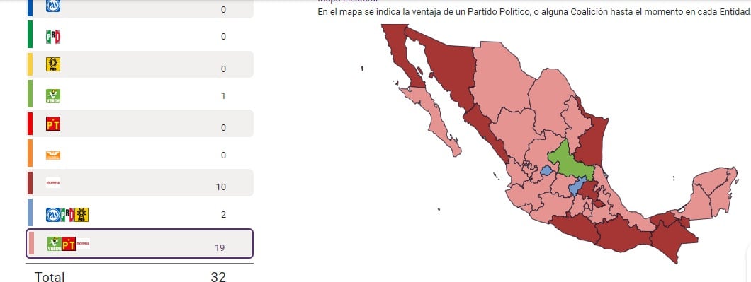 Elecciones 2024 México PREP: Mayoría de Senadurías es para Morena, PT y PVEM