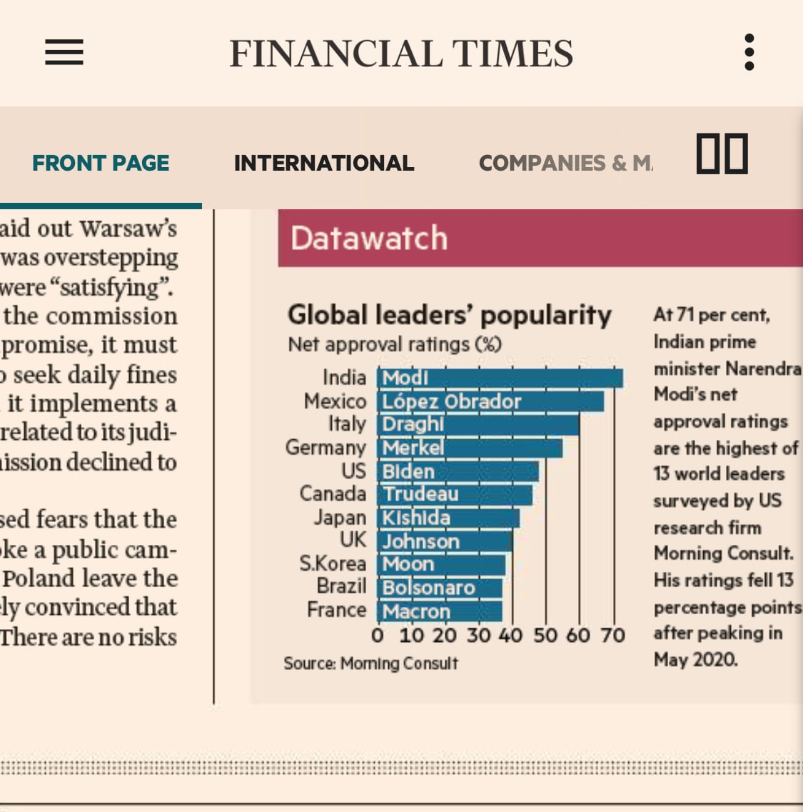 Bastante bien para México