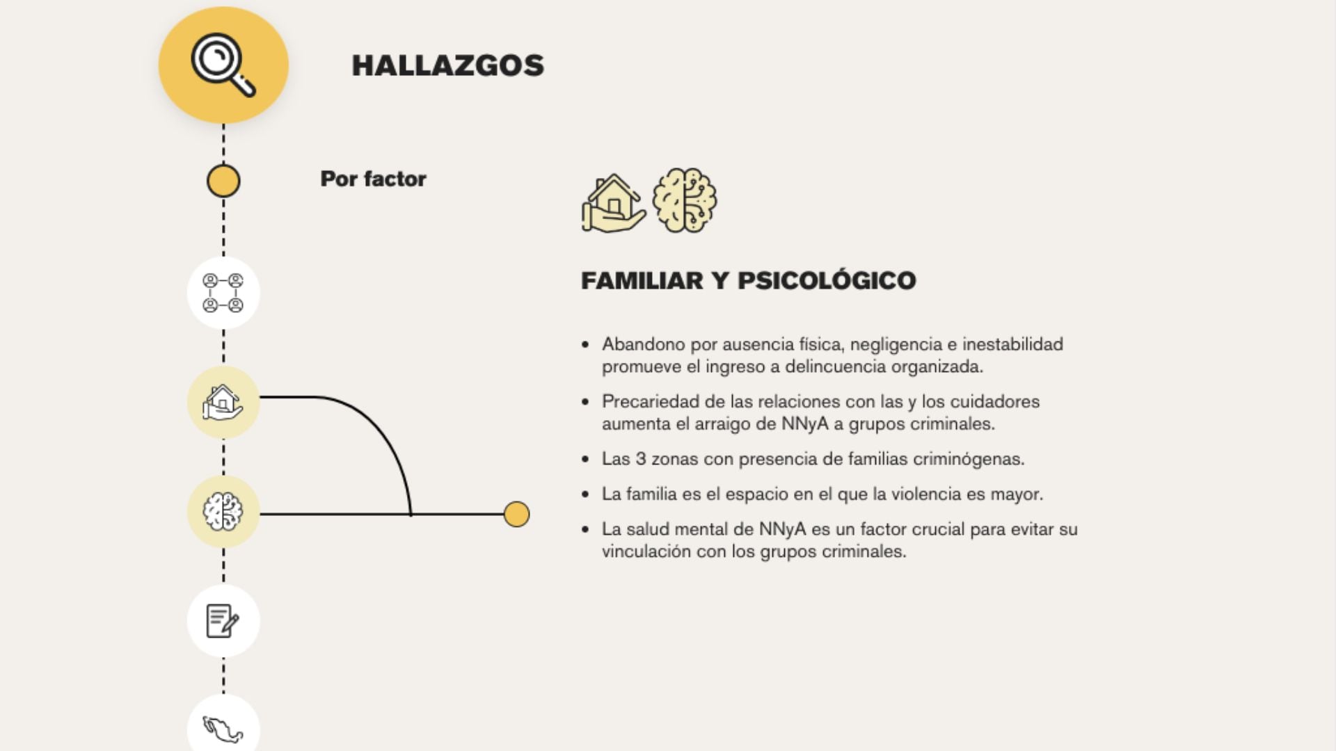 Hallazgos sobre las causas del reclutamiento forzado