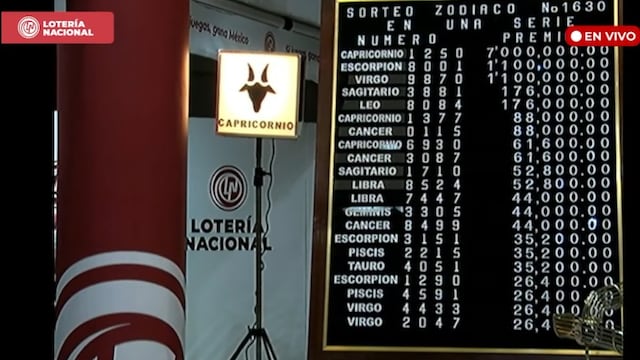 Resultados Sorteo Zodiaco 1630 de Lotería Nacional en vivo: ganadores de hoy 24 de septiembre
