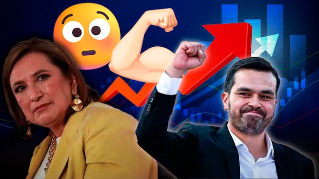 Jorge Álvarez Máynez habría rebasado a Xóchitl Gálvez en la preferencias